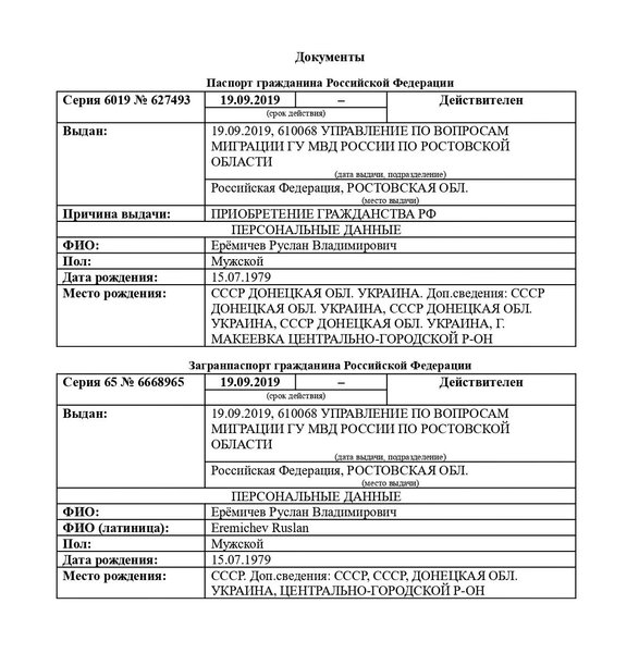 Документы Еремичев Руслана