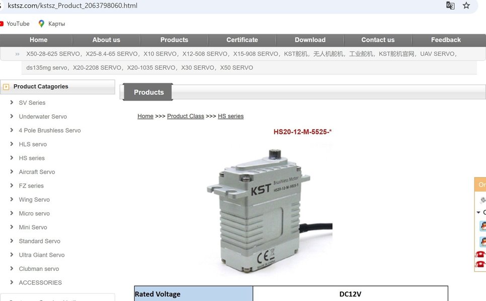 Китай, Тайвань, РФ, TRC, фото