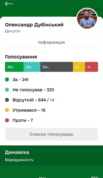 фракция СН, слуга народа, фракция, apple