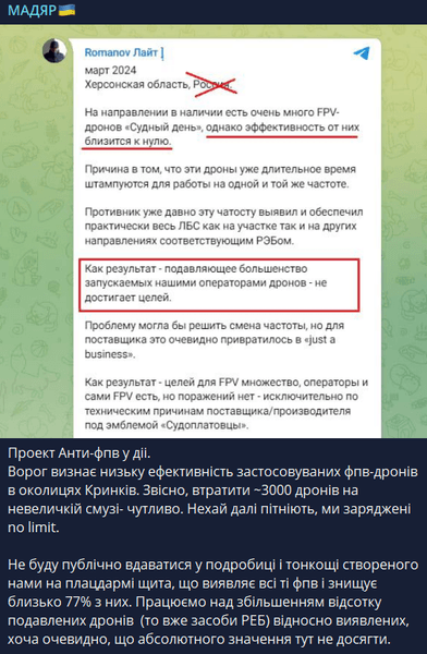 Щит от дронов Мадьяр Крынки РЭБ РЕР