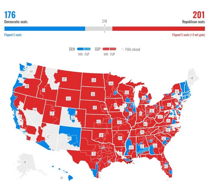 Выборы в США — результаты NBC News