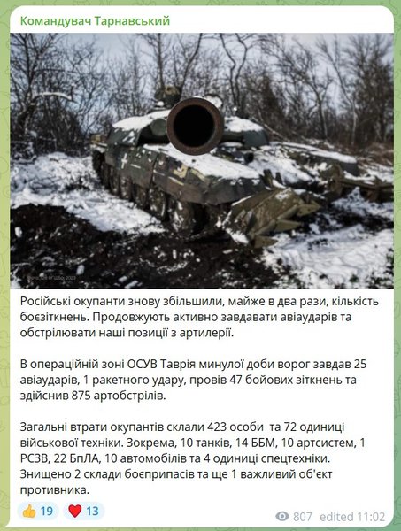 Публікація Тарнавського, Telegram