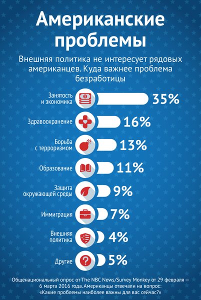 
Нажмите для увеличения

