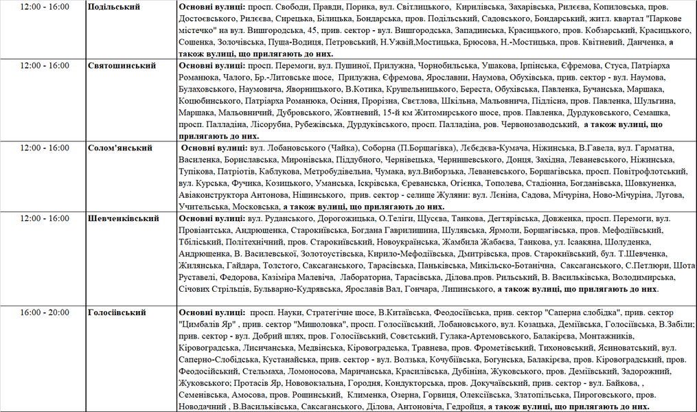 свет веерные отключения Киев