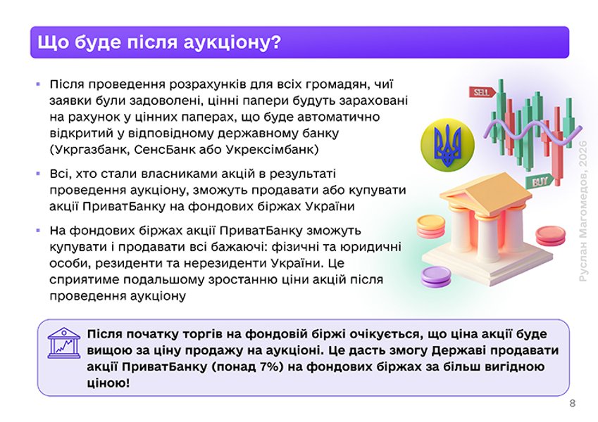 Презентація ініціативи з продажу 7% акцій ПриватБанку Презентація ініціативи з продажу 7% акцій ПриватБанку