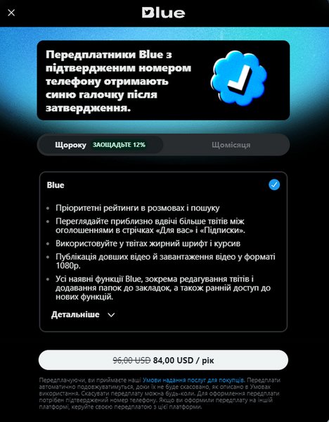 платна підписка, верифікація облікового запису, Twitter
