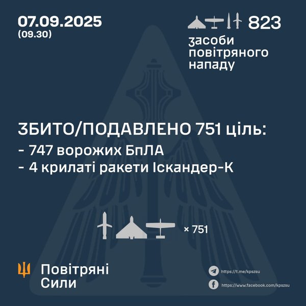атака БПЛА 7 вересня