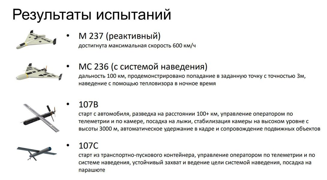 Угода про шахеди, Іран, Росія, ЗС РФ, хакери