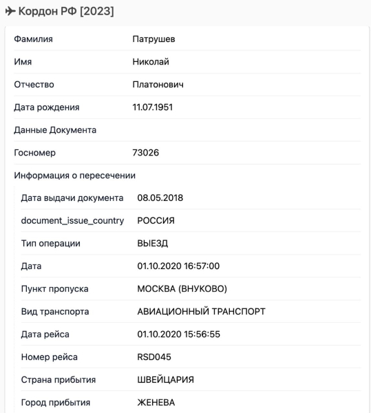 Росіяни, які виїхали У мережу витекла база даних ФСБ про росіян, які виїхали