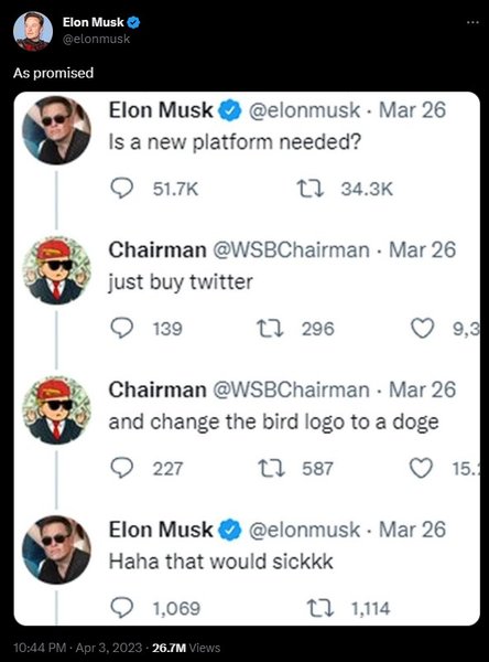 Twitter, Ілон Маск, Dogecoin, фото