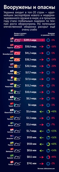 
Нажмите для увеличения

