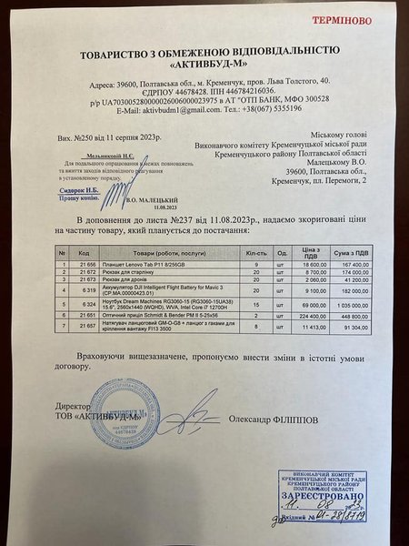 Кременчуг, ноутбуки, закупки