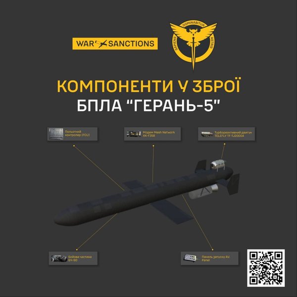 герань 5 реактивний дрон