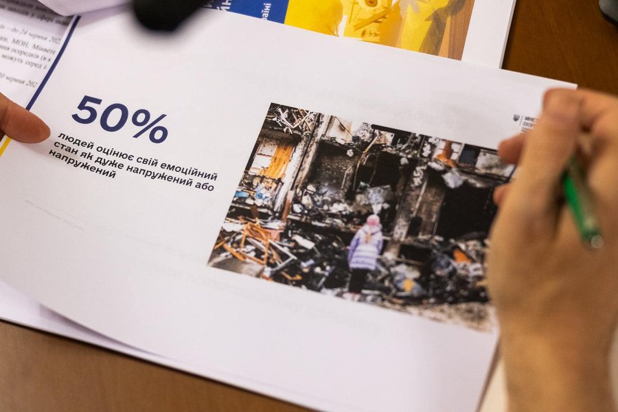 психологи, тренинги, Запланированы специализированные тренинги психологов и социальных работников.