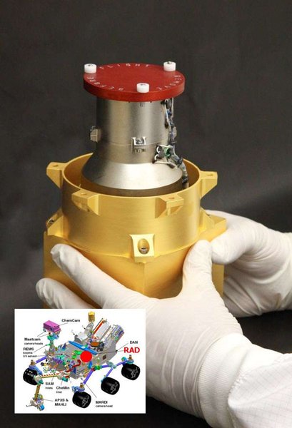 RAD, руки, рукавички, знімок