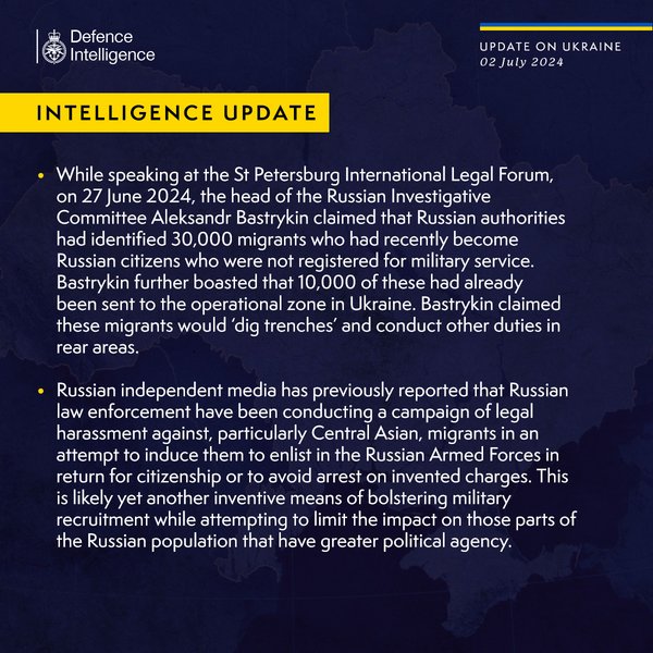 Мобилизация в России