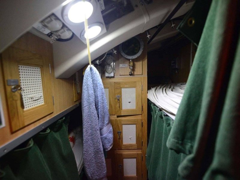 Подводные лодки Dolphin и Dolphin AIP