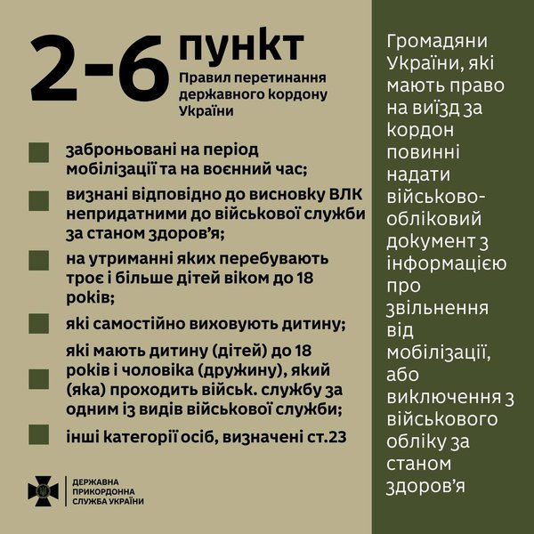 Закон про мобілізацію, військові документи, ДПСУ, 18 травня, військово-облікові документи