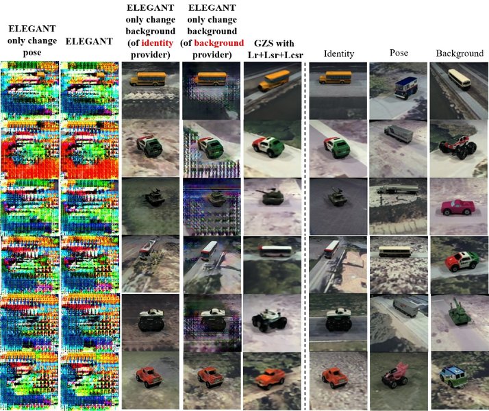 Нейросеть, ИИ