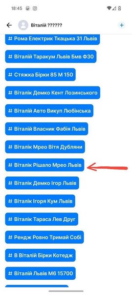 Иванка Антонюк