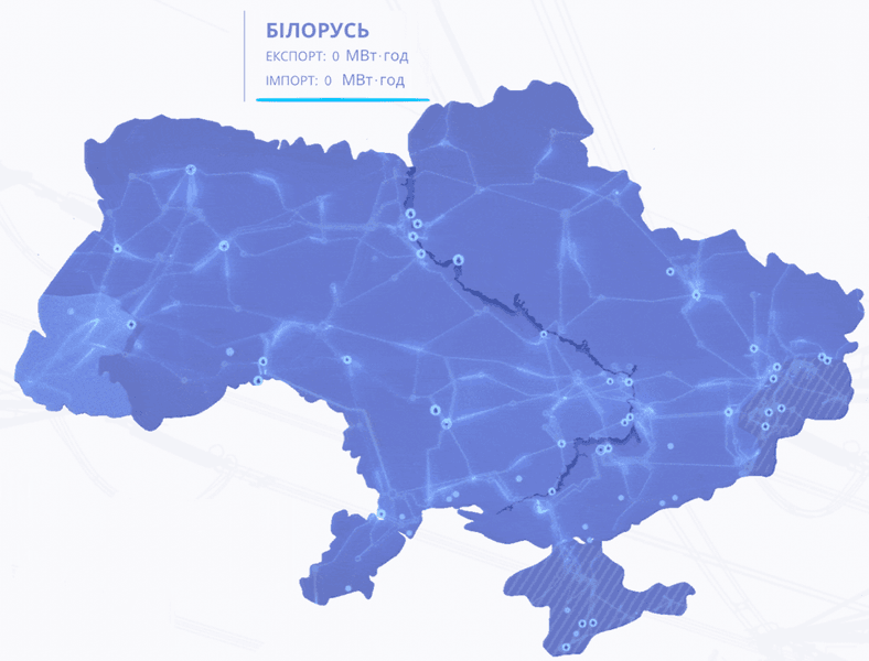 Электроэнергия, импорт, Беларусь, поставки, Укрэнерго