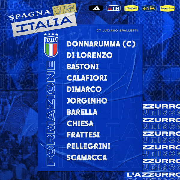 Склад збірної Іспанії