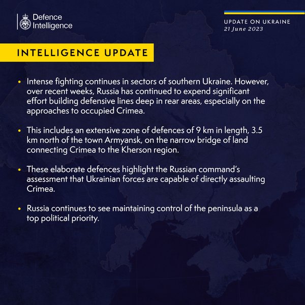 Крым, оборонительные рубежи, британская разведка, российские оккупанты, поражение противника, контрнаступление ВСУ