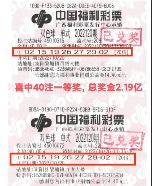 лотерея КНР