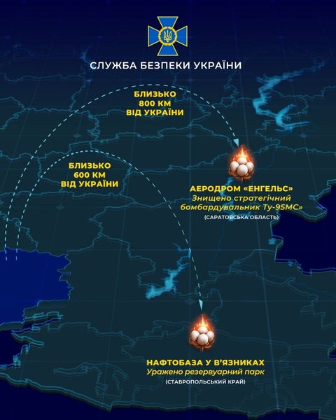 інфографіка з ударами СБУ на 600 та 800 км