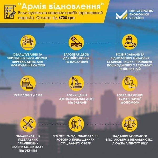 армія відновлення, безробітні