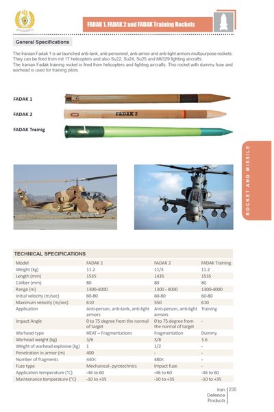 ракеты ирана, Ракеты Fadak 2, Fadak, Fadak 2, иран Fadak