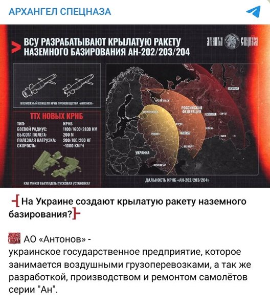 ракета Ан-204 скриншот