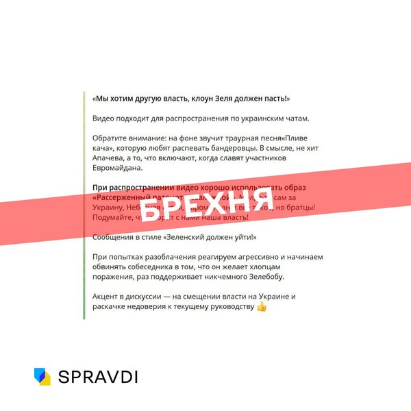 Інструкція