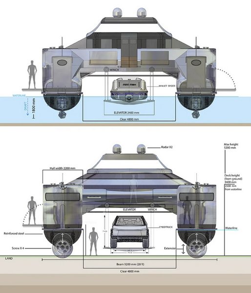 Lazzarini Design Studio