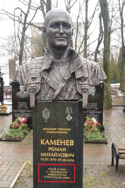 операції гур у Криму, операції гур у Криму, гур крим, гур крим, головне розвідувальне управління, українська розвідка