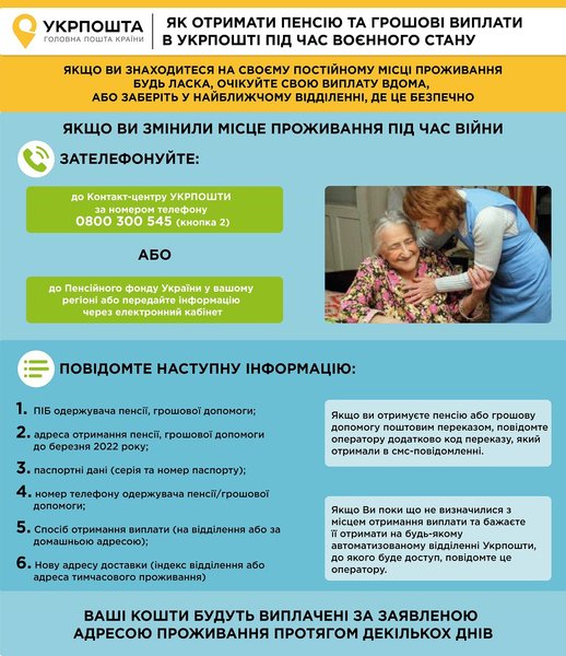 Как получить пенсию: инструкция.