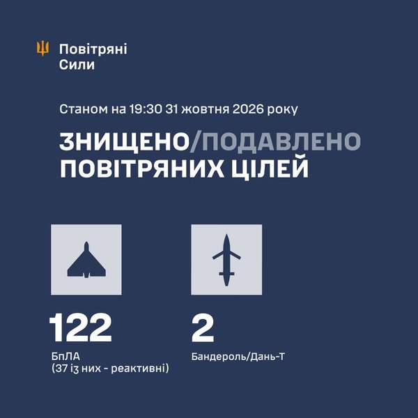 бпла