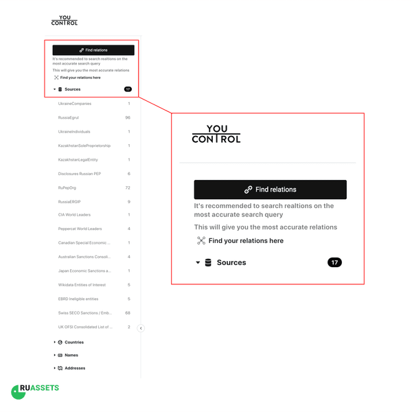 YouControl створила сервіс RuAssets для перевірки зв'язків з активами РФ та Білорусі