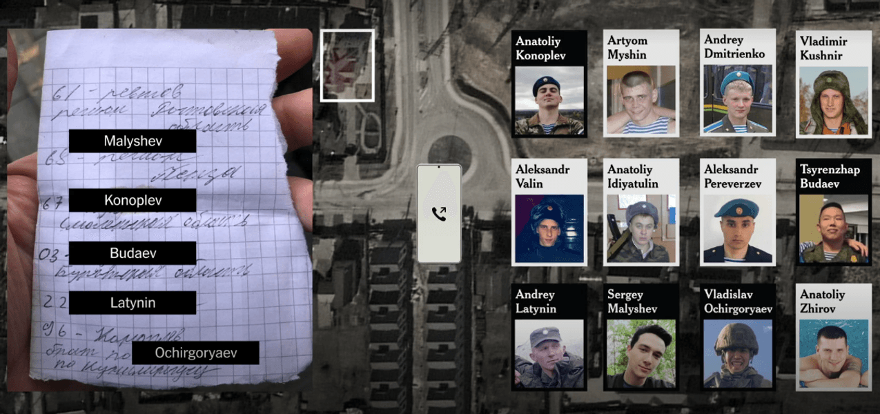 Буча, десантники, убийства мирных жителей