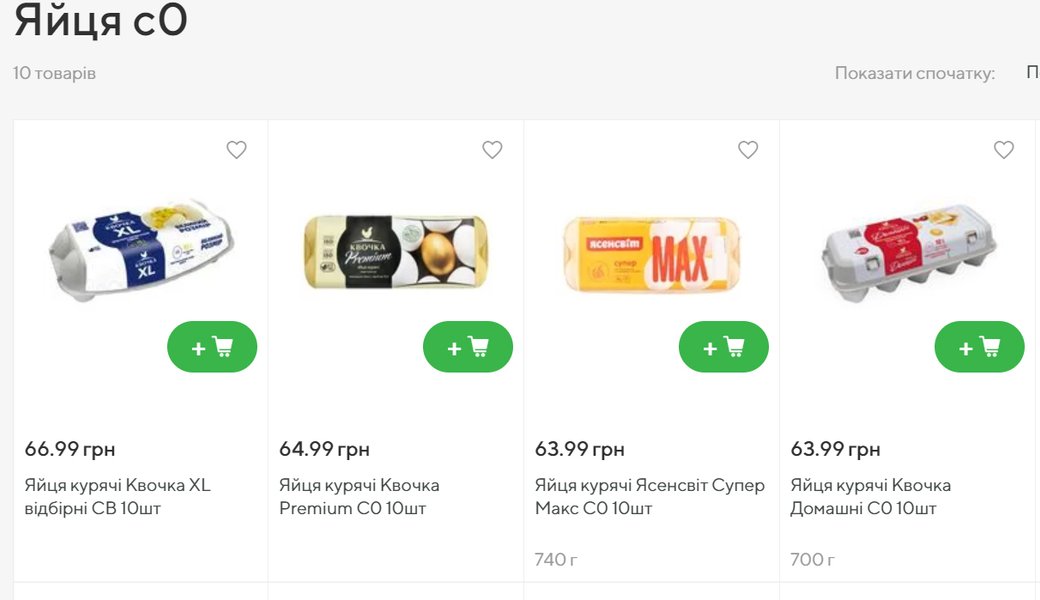 Найвищі ціни на добірні яйця категорії "О"