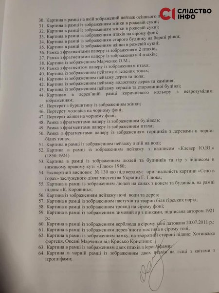 Виктор Медведчук, картины медведчука