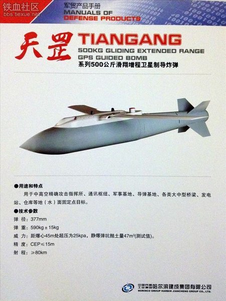 Управляемые бомбы Tiangang