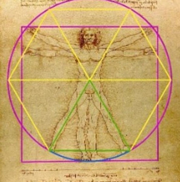 Леонардо ди Винчи, Витрувианский человек
