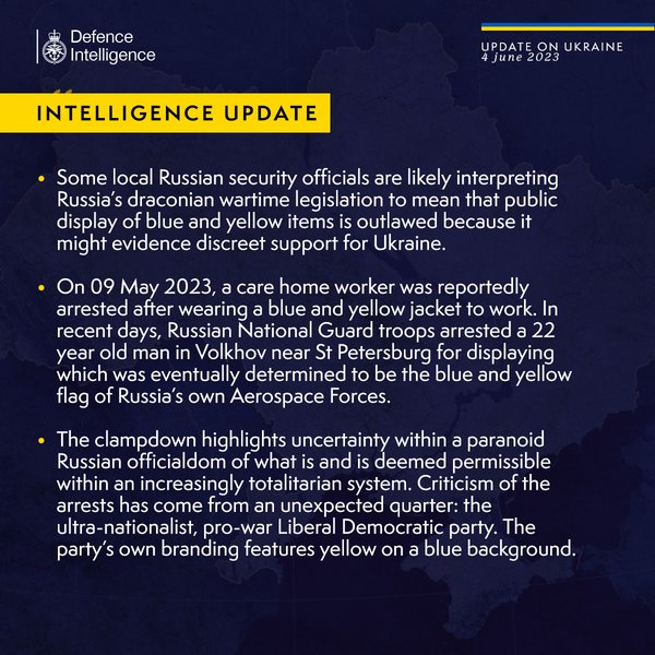 британская разведка, украинский флаг, флаг Украины, цвета украинского флага, драконовские законы РФ