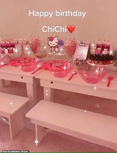 ким кардашьян дочь чикаго, день рождения, хелло китти