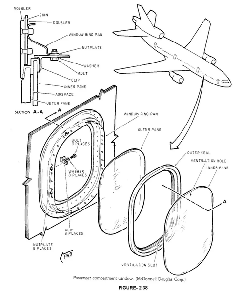 Иллюминатор в самолете, окно в самолете, заклеили скотчем иллюминатор, поломка в самолете, опасная ситуация, вид из самолета
