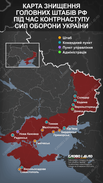 Карта, потери ВС РФ