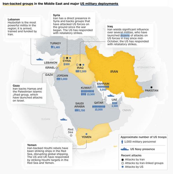 война на ближнем востоке, конфликт на ближнем востоке