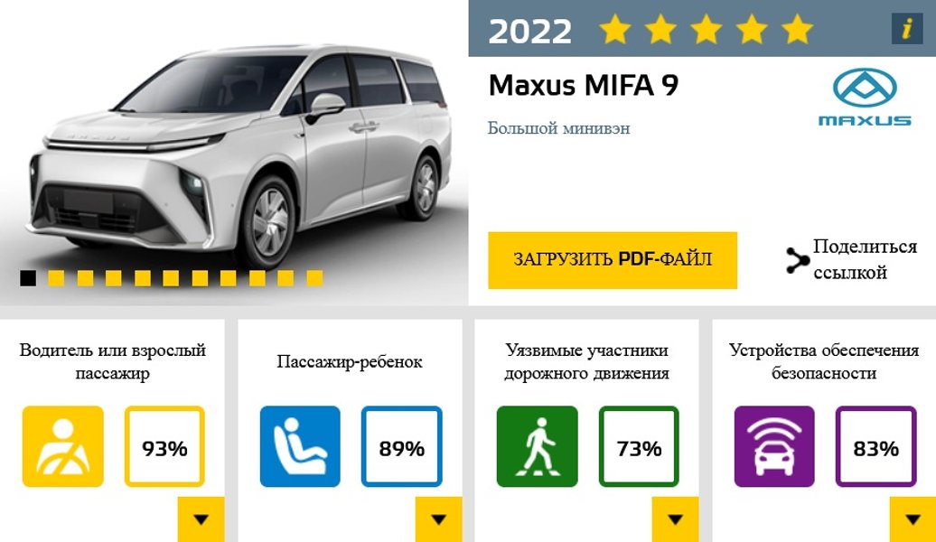Maxus MIFA 9